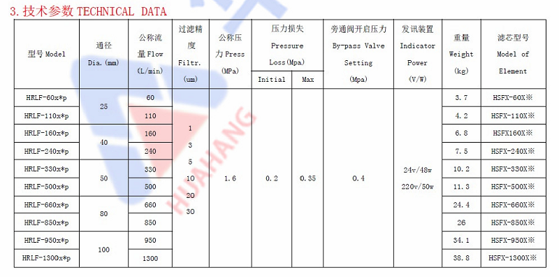 微信截图_20221007160821